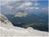 Palafavera - Rifugio Torrani